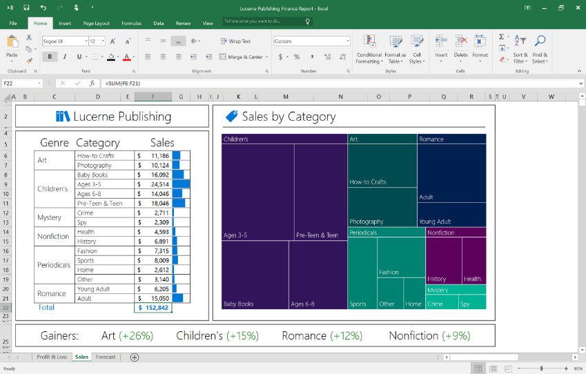 microsoft visio 2016 trial