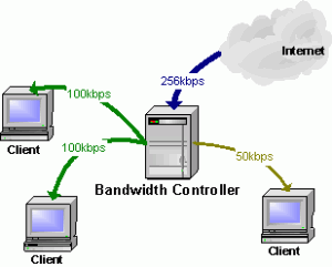 Velký náhled 2 - náhled