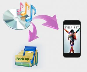 AmoyShare O2Tunes 2.8.1 - náhled