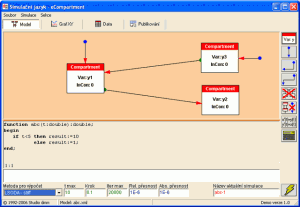 Simulační jazyk eCompartment - náhled