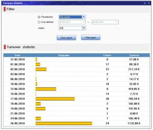MyCyberCafe 9.3 - náhled