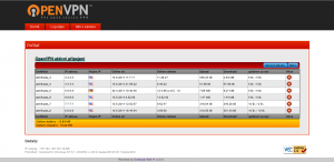 WebBased OpenVPN Monitor 2.0.0 - náhled