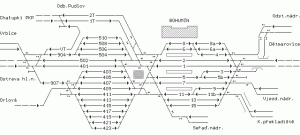 Schema železniční stanice - náhled