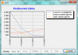 VOLTAS 2.1.2 - náhled