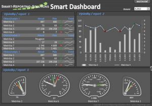Smart Dashboard 1.01 - náhled