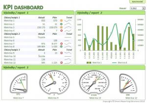 Smart Dashboard 1.01 - náhled