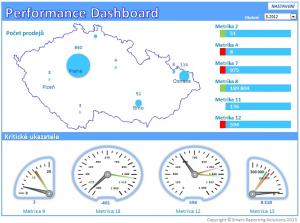 Smart Dashboard 1.01 - náhled