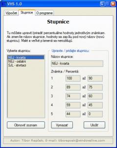 Výpočet hodnotící stupnice - VHS 1.1 - náhled