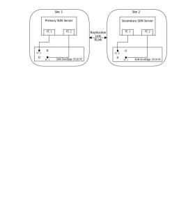 JFDraw 1.8 - náhled