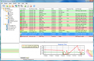 10-Strike Network Monitor 7.6 - náhled