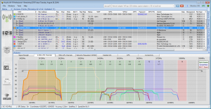 Acrylic WiFi Free 3.1.6117 - náhled