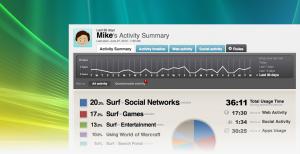 Qustodio 180.1.428.0 - náhled