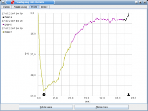 JDiveLog 2.8 - náhled
