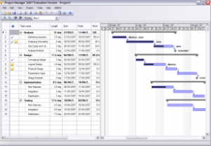 Ganttsoft Project Manager 2.0 - náhled