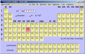 Periodická tabulka 2.85 - náhled