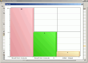 Printer Activity Monitor 2.1 - náhled