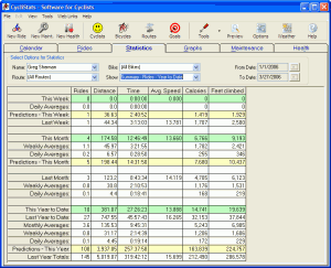 CycliStats 4.10 - náhled