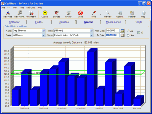 CycliStats 4.10 - náhled