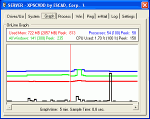 XPSCVDD 2.3 - náhled