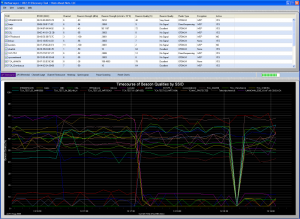 NetSurveyor 2.0.9545.0 - náhled