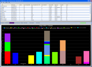 NetSurveyor 2.0.9545.0 - náhled