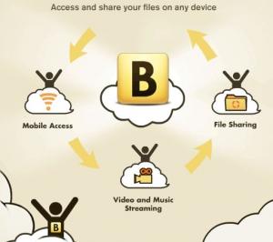 Bdrive 2.2 - náhled