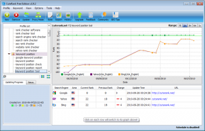 CuteRank 3.6.0 - náhled