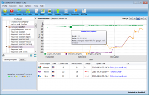 CuteRank 3.6.0 - náhled