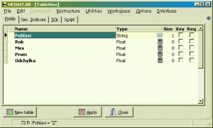 Změna struktury - náhled