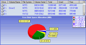 HSLAB Sys Monitor 1.3.38 - náhled