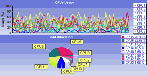 HSLAB Sys Monitor 1.3.38 - náhled