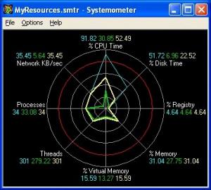 Systemometer 1.6.2 - náhled