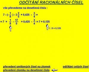 Matematika polopatě 1 - náhled