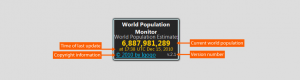 World Population Monitor 2.1 - náhled