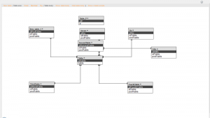 WebSqliteAdmin 1.4 - náhled