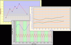 CSChart .NET chart component 1.1 - náhled