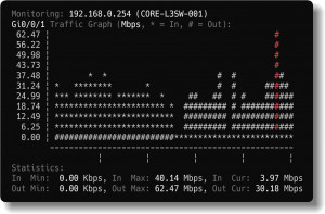 Nano Monitor