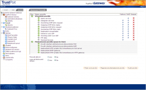 TrustPort Net Gateway 5 - náhled