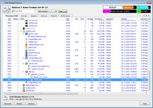 MiTeC Task Manager DeLuxe - náhled