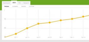 Traffic Travis 4.2.0 - náhled