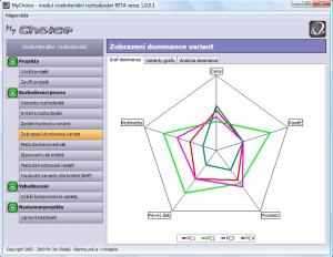 MyChoice 1.0.4.2 - náhled