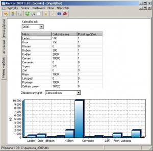 Renter 2007 1.66 - náhled
