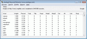 Keyword Extractor 1.05 - náhled