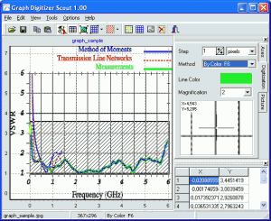 Graph Digitizer Scout 1.24 - náhled