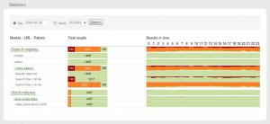LiKee 1.0.1 - náhled