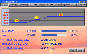 RAM Riser 4.1 - náhled