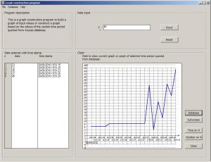 Graph construction program 4.2 - náhled
