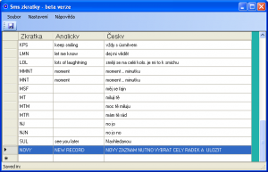 SMS zkratky 1.0.1.0 - náhled