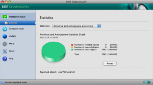 ESET Cybersecurity pro Mac - náhled