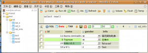 MySQL Sidu - náhled